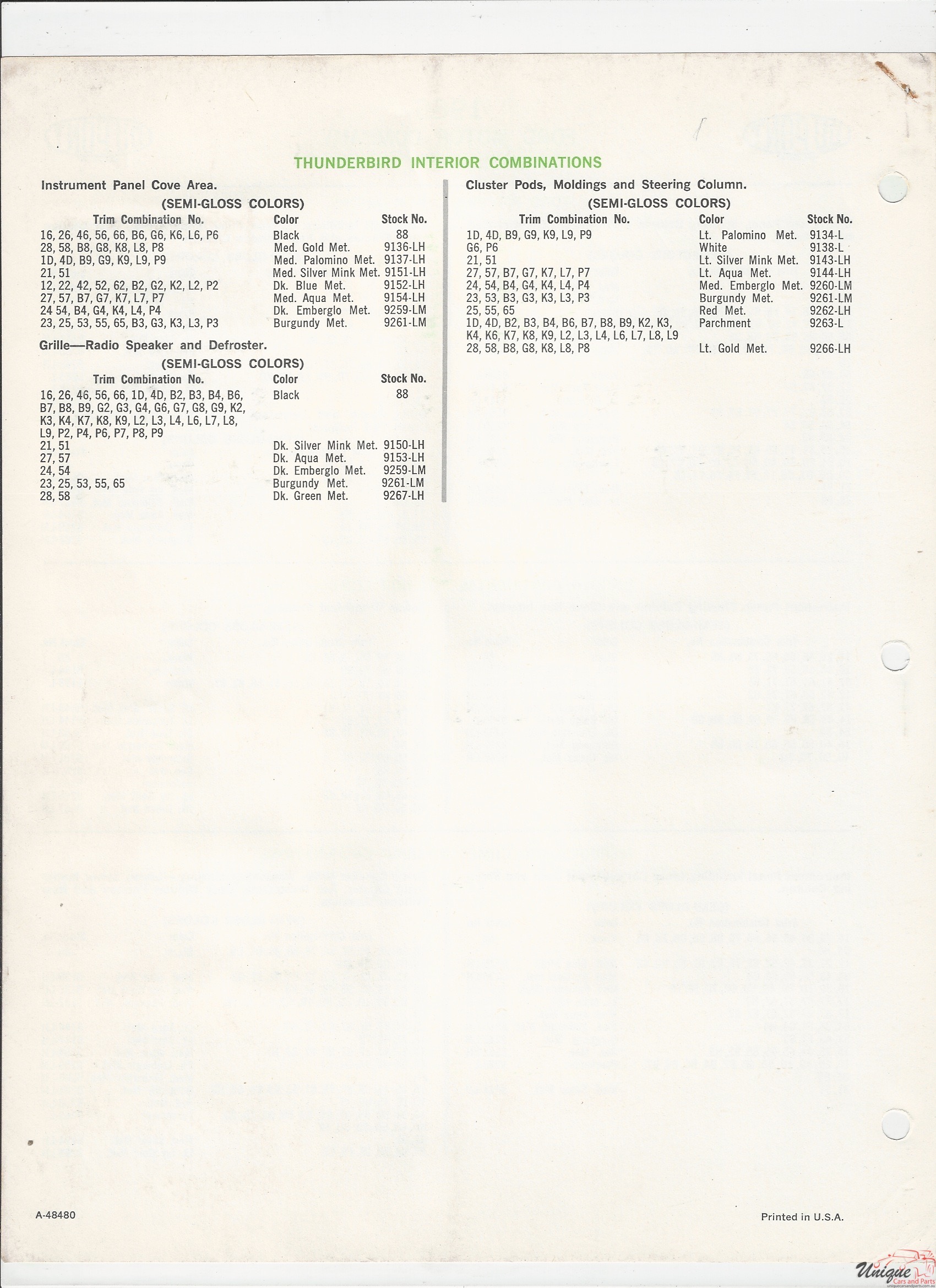 1966 Ford-1 Paint Charts